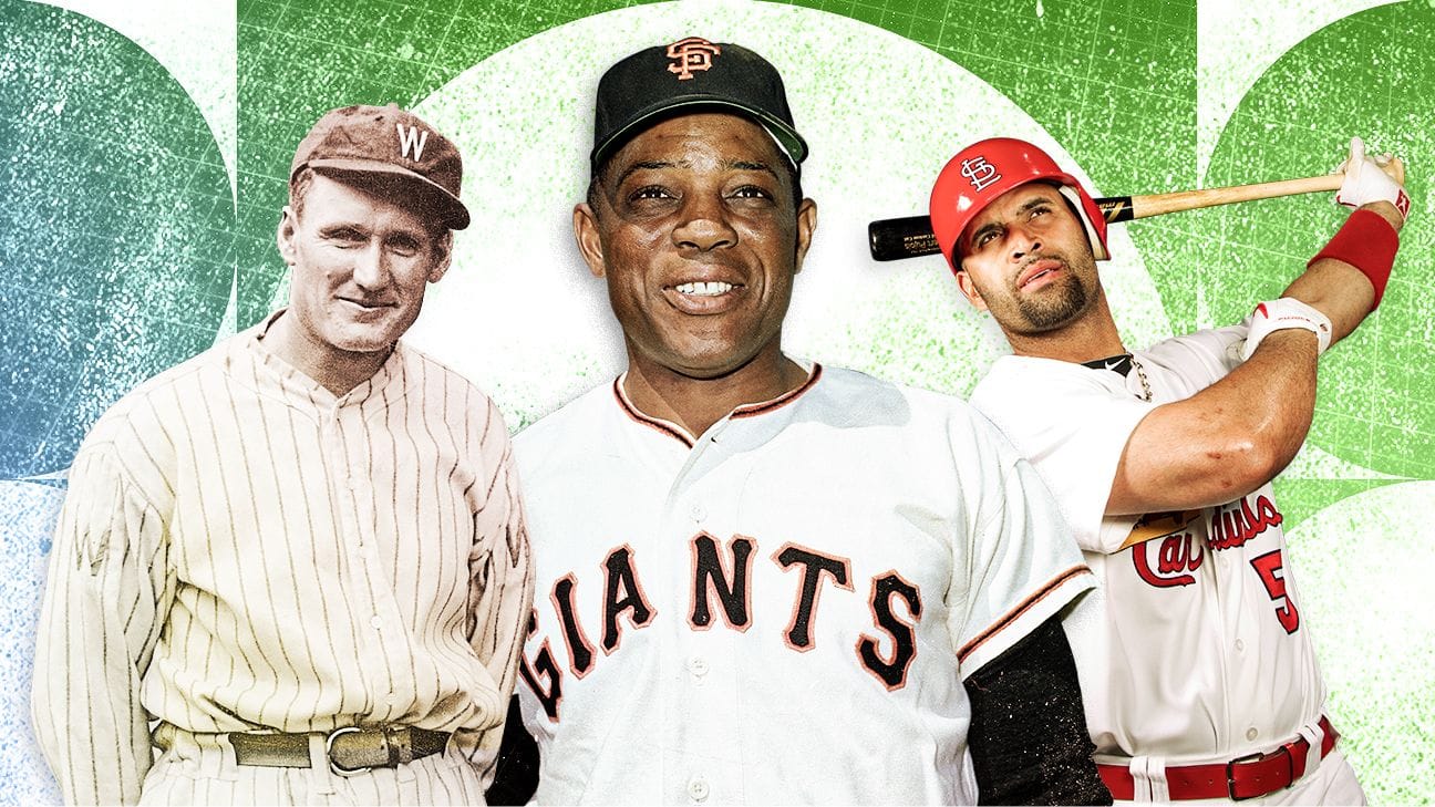 The Top Four Most Famous Baseball Players In History The News Examiner