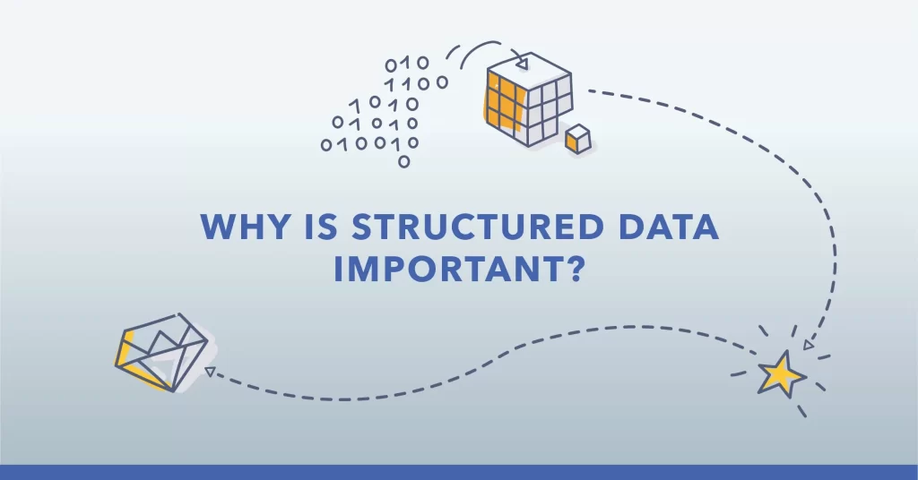 The Importance of Structured Data for Product Pages - The News Examiner